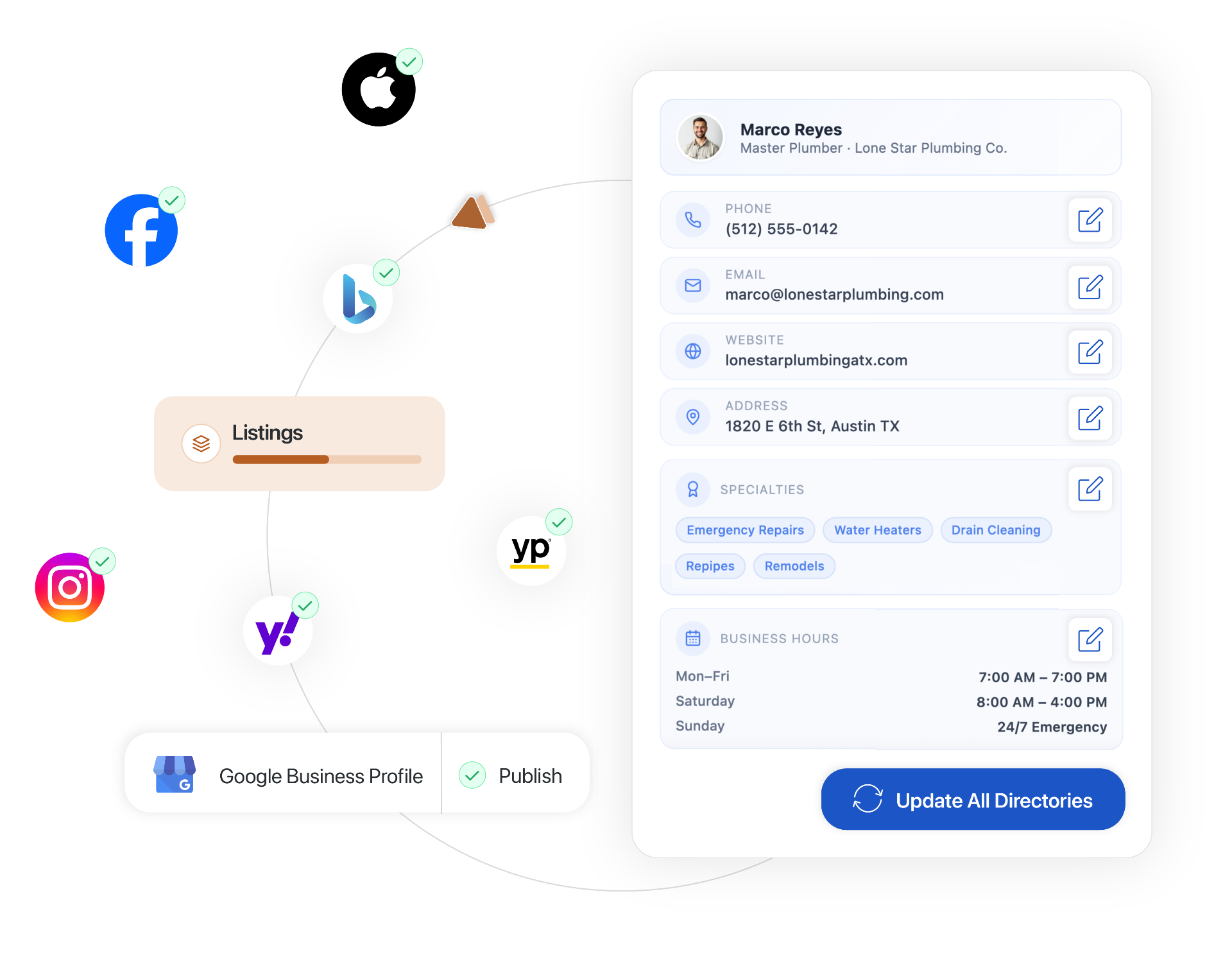 Business listings interface syncing professional contact details across Google, Bing, Facebook, and local directories