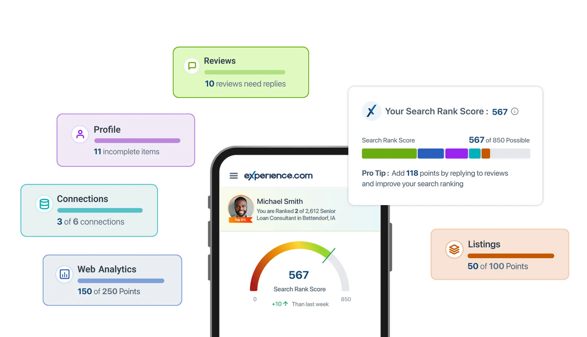 Experience.com platform interface mobile app reviews